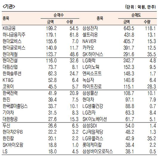 서울경제