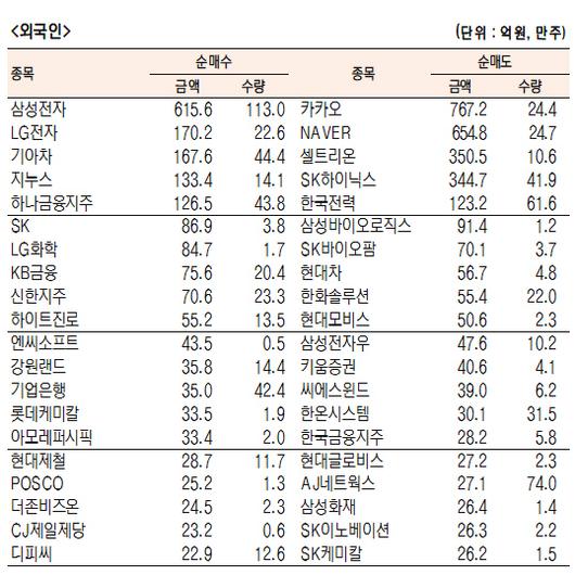 서울경제