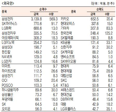 서울경제