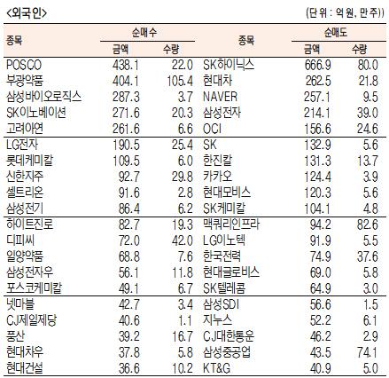 서울경제