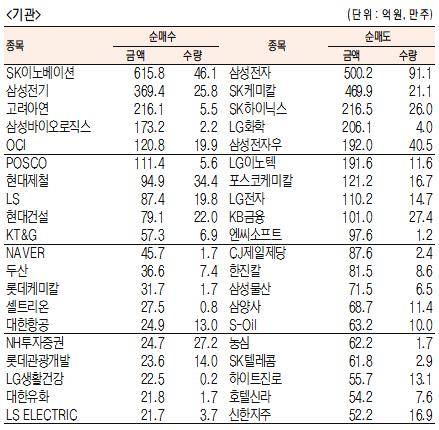 서울경제