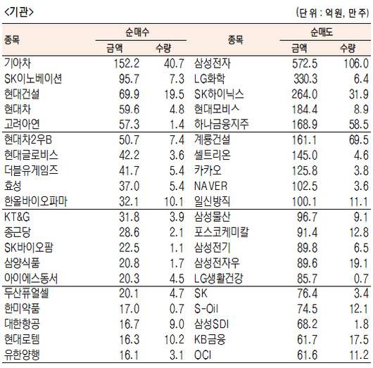 서울경제