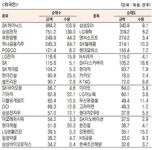 서울경제