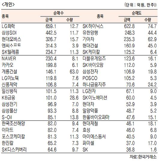 서울경제