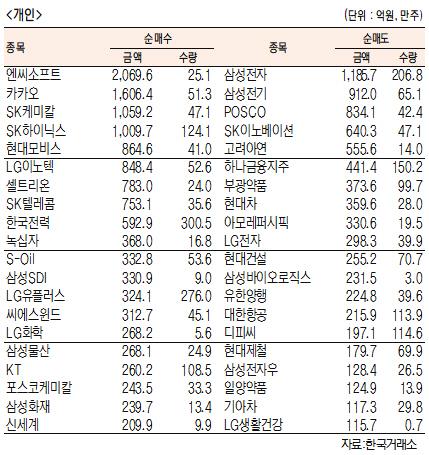 서울경제