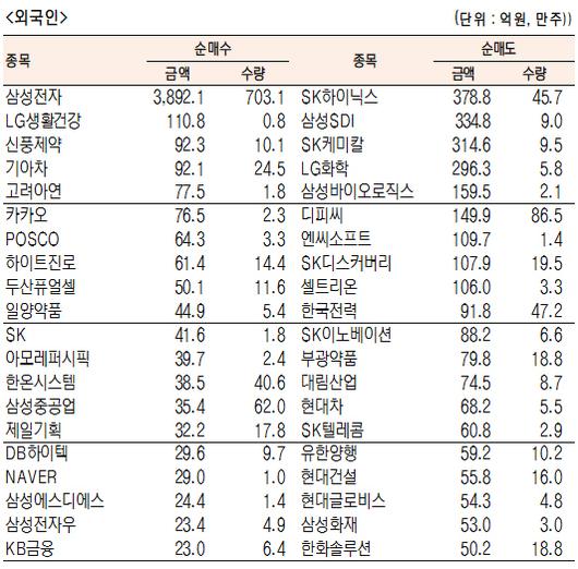 서울경제