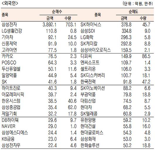 서울경제