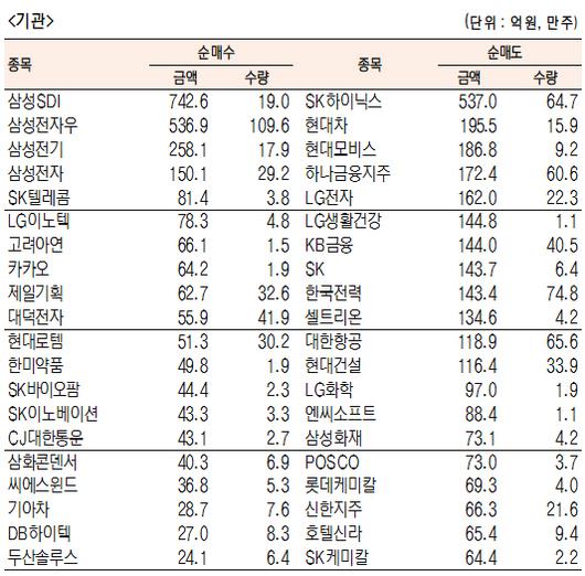 서울경제