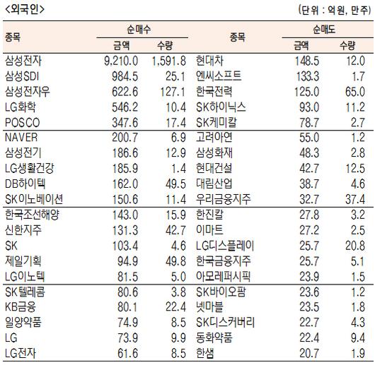 서울경제