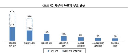 서울경제