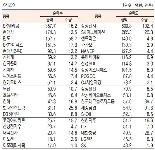 서울경제