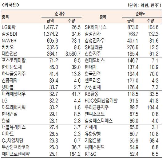 서울경제