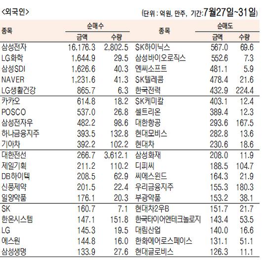 서울경제