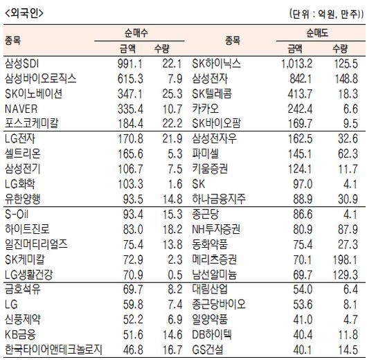 서울경제