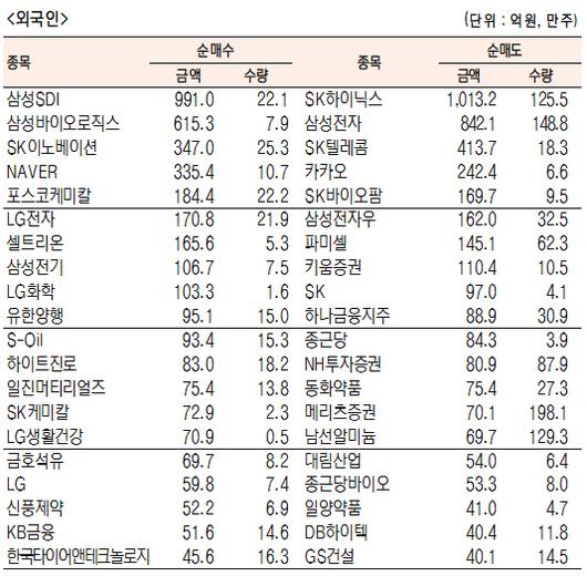 서울경제