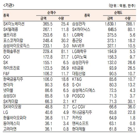 서울경제