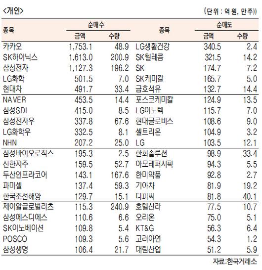 서울경제