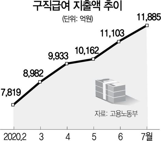 서울경제