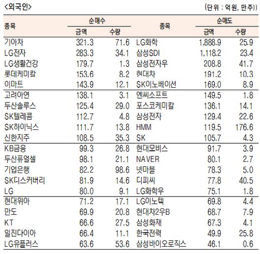 서울경제