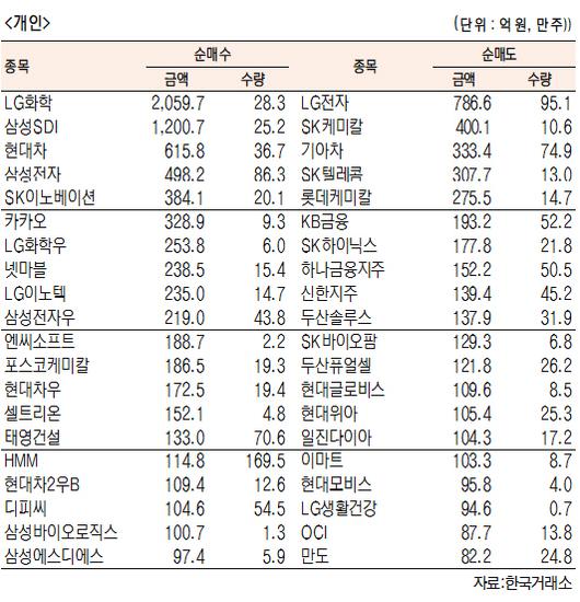 서울경제