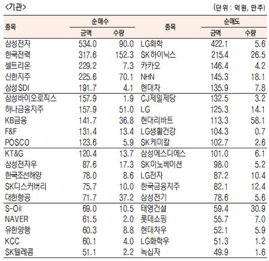 서울경제