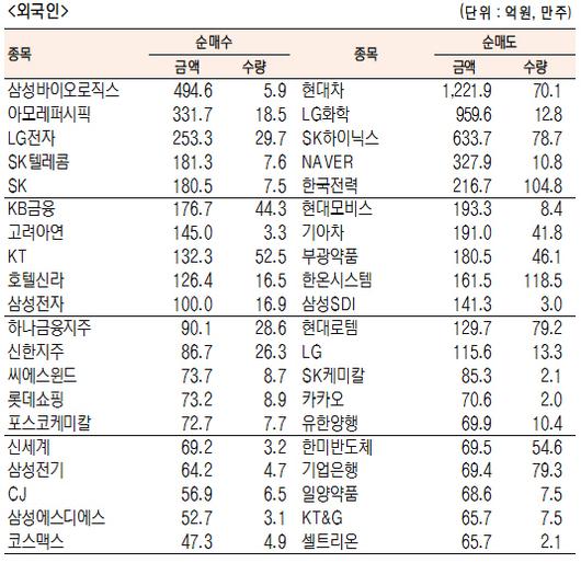 서울경제