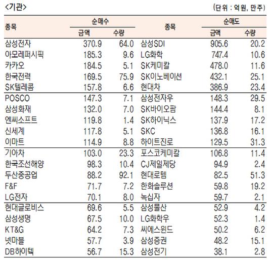 서울경제