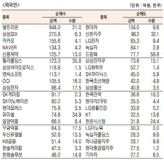 서울경제