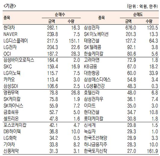 서울경제