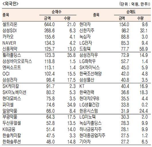 서울경제