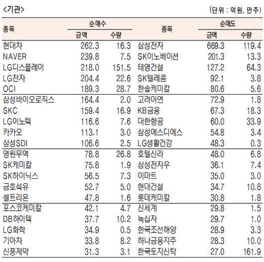 서울경제