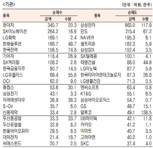 서울경제