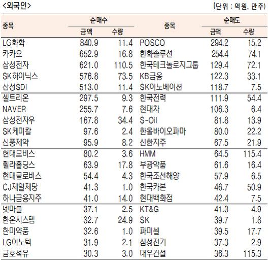 서울경제