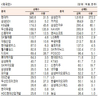 서울경제