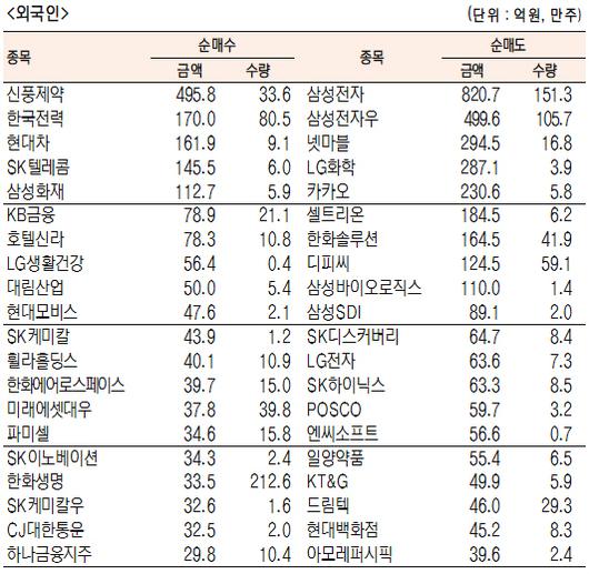 서울경제