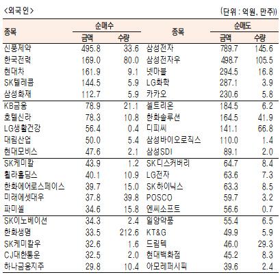 서울경제