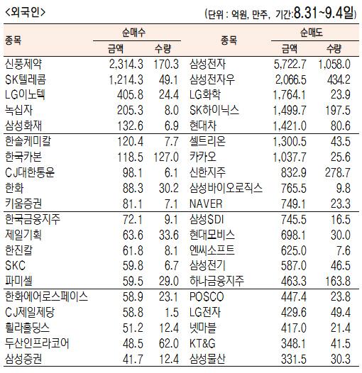 서울경제