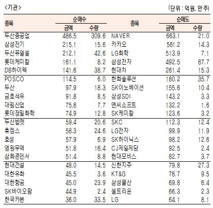 서울경제