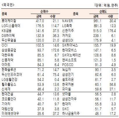 서울경제