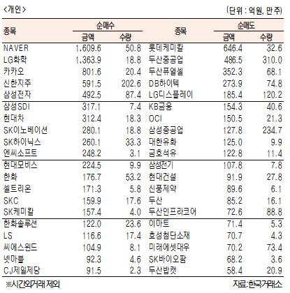 서울경제