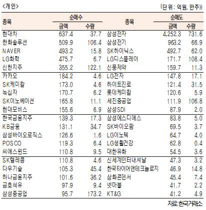 서울경제