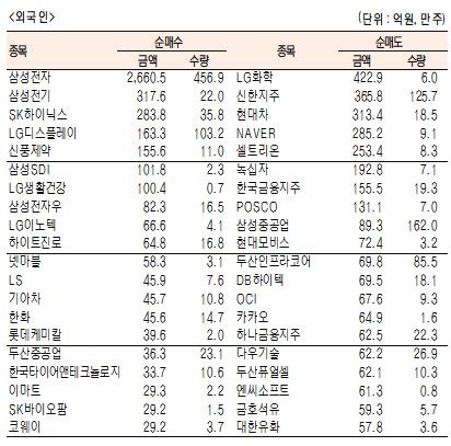 서울경제