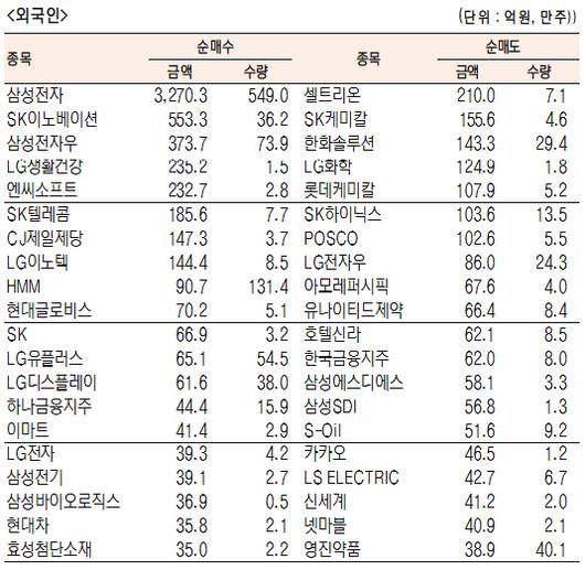 서울경제