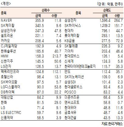 서울경제