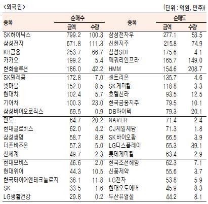 서울경제