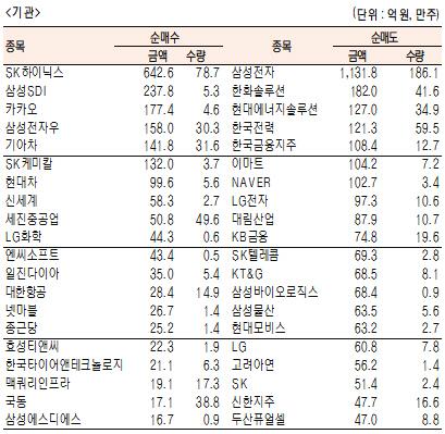 서울경제