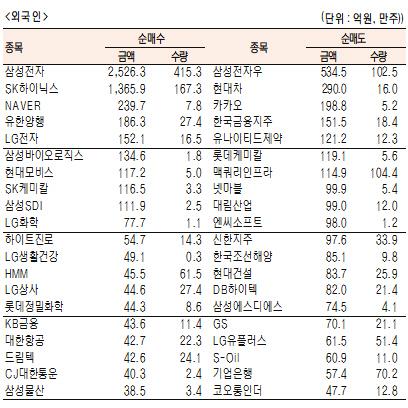 서울경제