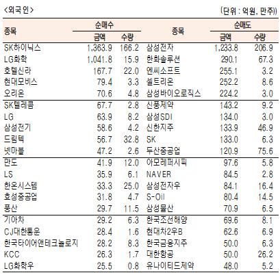 서울경제