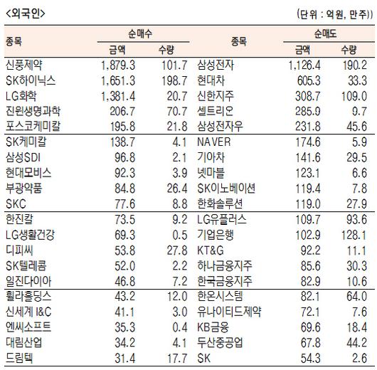 서울경제