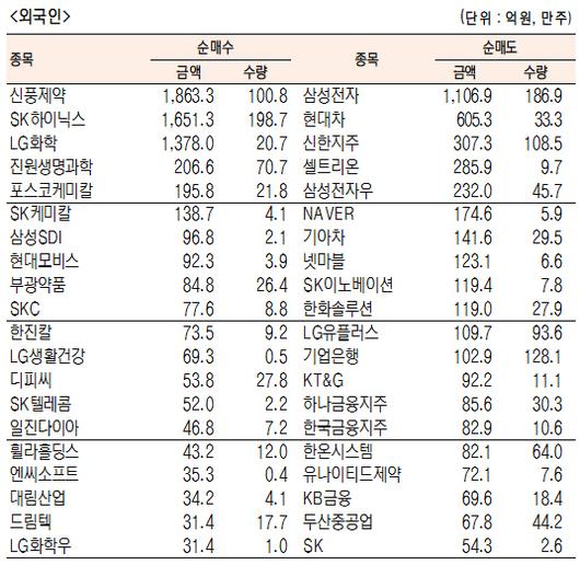 서울경제